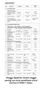 Informasi PPDB Tahun 2024-2025 SMKN 1 SIDAYU